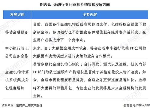 預(yù)見2022 中國計算機系統(tǒng)集成行業(yè)全景圖譜